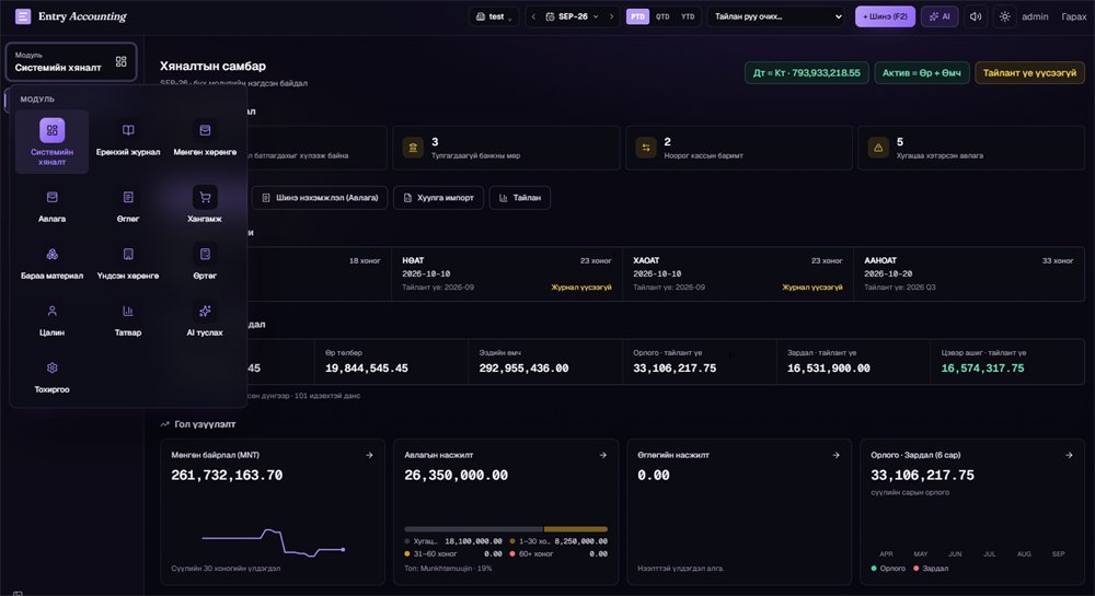 The accounting module picker and dashboard