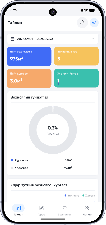 The mixPro app's report screen