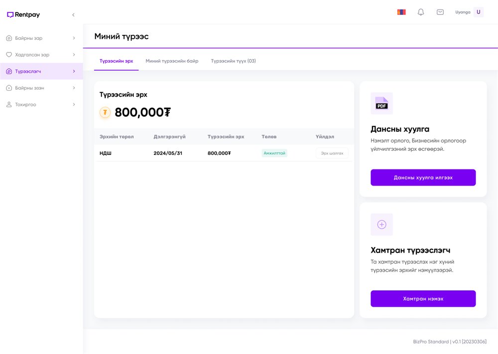 The rental entitlement screen